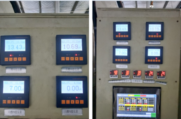 聯測pH檢測儀、電磁流量計成功應用于寧波申江控股