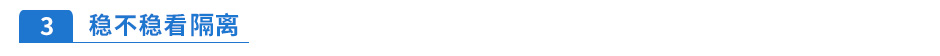 穩不穩—看隔離 穩不穩—看隔離