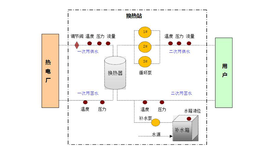圖片4.png 圖片4.png
