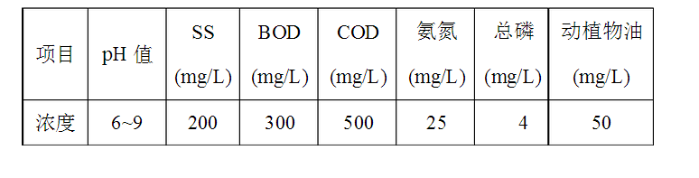 圖片1.png 圖片1.png