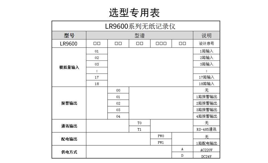 LR4000D無(wú)紙記錄儀_08.jpg